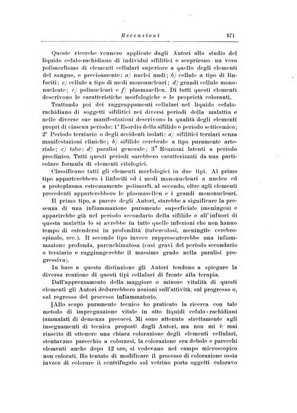 Note e riviste di psichiatria Manicomio provinciale di Pesaro