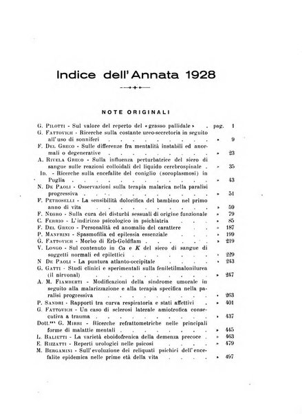 Note e riviste di psichiatria Manicomio provinciale di Pesaro