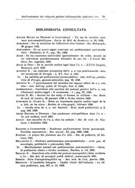 Note e riviste di psichiatria Manicomio provinciale di Pesaro