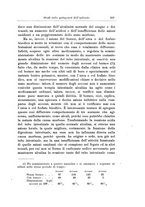 giornale/PUV0026701/1929/unico/00000333