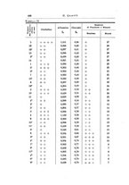 giornale/PUV0026701/1929/unico/00000470