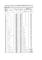 giornale/PUV0026701/1929/unico/00000471