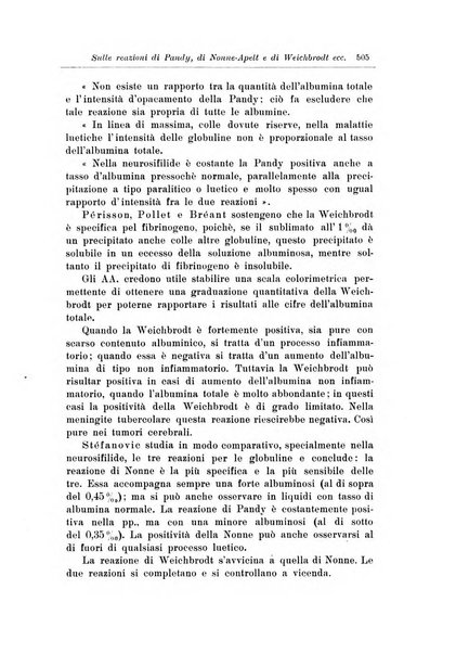 Note e riviste di psichiatria Manicomio provinciale di Pesaro