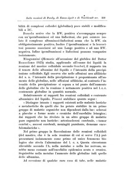 Note e riviste di psichiatria Manicomio provinciale di Pesaro