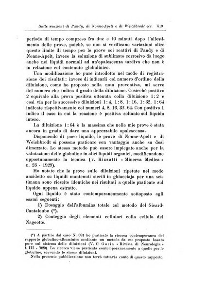 Note e riviste di psichiatria Manicomio provinciale di Pesaro