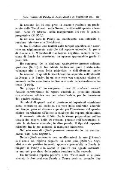 Note e riviste di psichiatria Manicomio provinciale di Pesaro