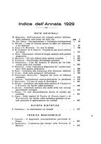 giornale/PUV0026701/1929/unico/00000621