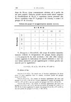 giornale/PUV0026701/1930/unico/00000202
