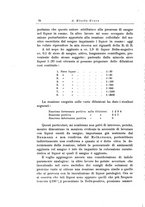 giornale/PUV0026701/1931/unico/00000084