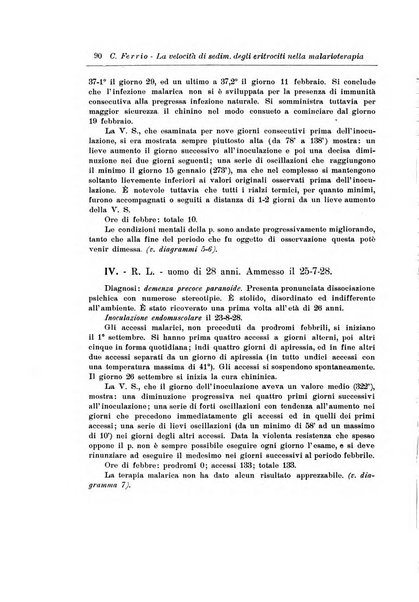 Note e riviste di psichiatria Manicomio provinciale di Pesaro