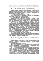 giornale/PUV0026701/1931/unico/00000108