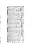 giornale/PUV0026701/1931/unico/00000109