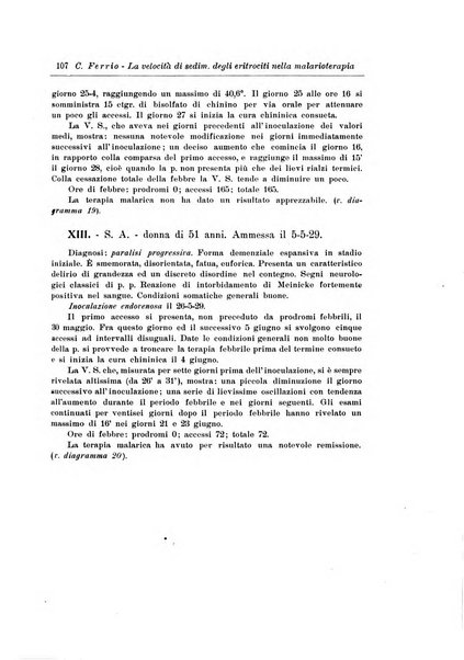 Note e riviste di psichiatria Manicomio provinciale di Pesaro