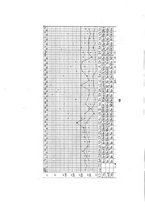 giornale/PUV0026701/1931/unico/00000116