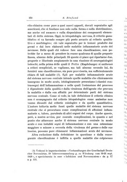 Note e riviste di psichiatria Manicomio provinciale di Pesaro