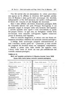 giornale/PUV0026701/1931/unico/00000291