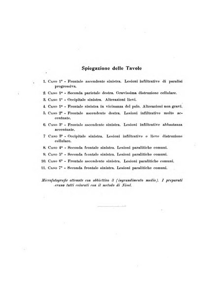 Note e riviste di psichiatria Manicomio provinciale di Pesaro