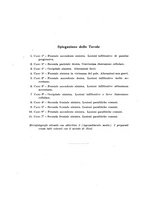 giornale/PUV0026701/1931/unico/00000314