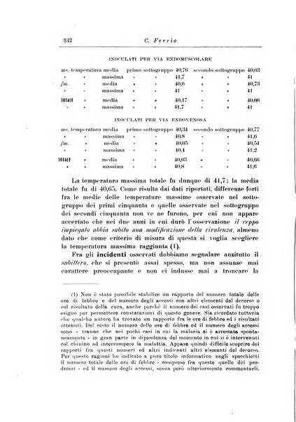 Note e riviste di psichiatria Manicomio provinciale di Pesaro