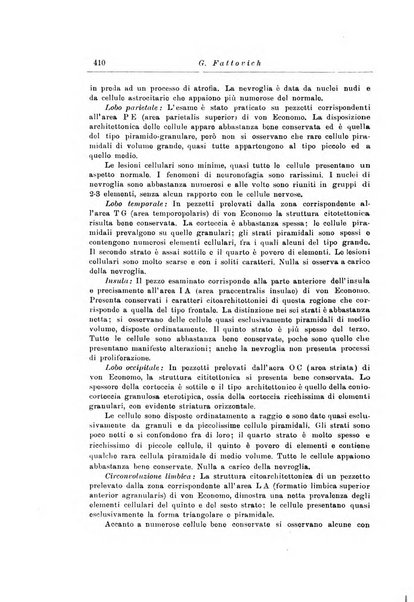 Note e riviste di psichiatria Manicomio provinciale di Pesaro