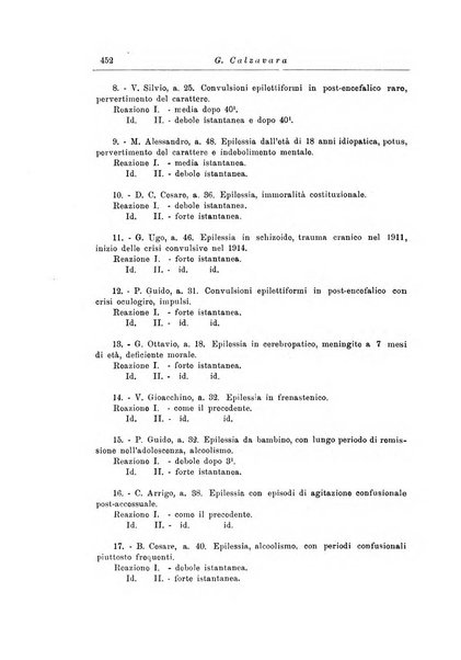 Note e riviste di psichiatria Manicomio provinciale di Pesaro