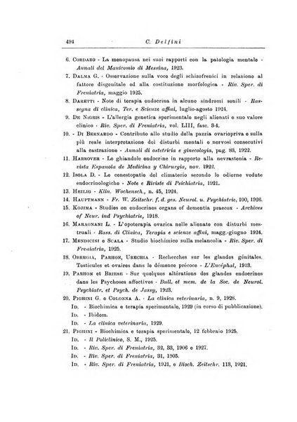 Note e riviste di psichiatria Manicomio provinciale di Pesaro