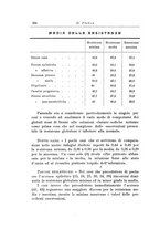 giornale/PUV0026701/1931/unico/00000564