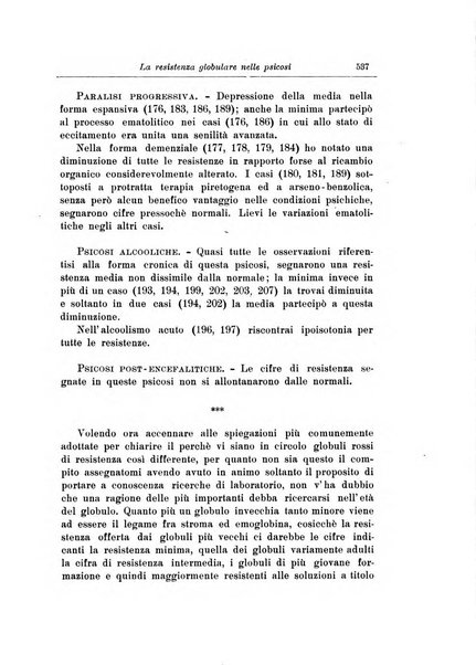 Note e riviste di psichiatria Manicomio provinciale di Pesaro