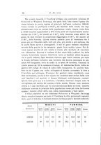 giornale/PUV0026701/1933/unico/00000092