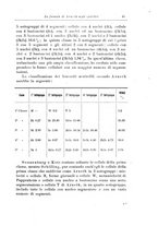 giornale/PUV0026701/1934/unico/00000055