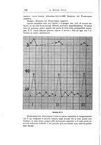 giornale/PUV0026701/1934/unico/00000122