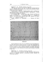 giornale/PUV0026701/1934/unico/00000124