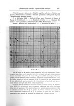 giornale/PUV0026701/1934/unico/00000125