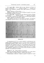 giornale/PUV0026701/1934/unico/00000127