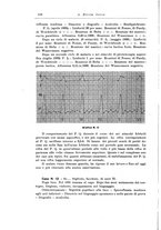 giornale/PUV0026701/1934/unico/00000128