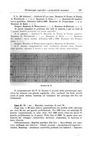 giornale/PUV0026701/1934/unico/00000129