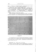 giornale/PUV0026701/1934/unico/00000132