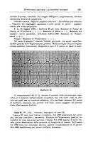 giornale/PUV0026701/1934/unico/00000133