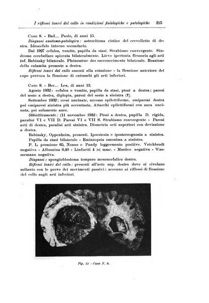 Note e riviste di psichiatria Manicomio provinciale di Pesaro