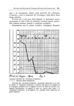 giornale/PUV0026701/1934/unico/00000331