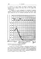 giornale/PUV0026701/1934/unico/00000332