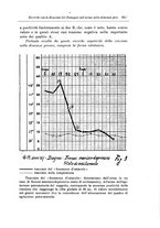 giornale/PUV0026701/1934/unico/00000333