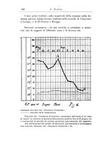 giornale/PUV0026701/1934/unico/00000334