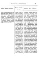 giornale/PUV0026701/1934/unico/00000383