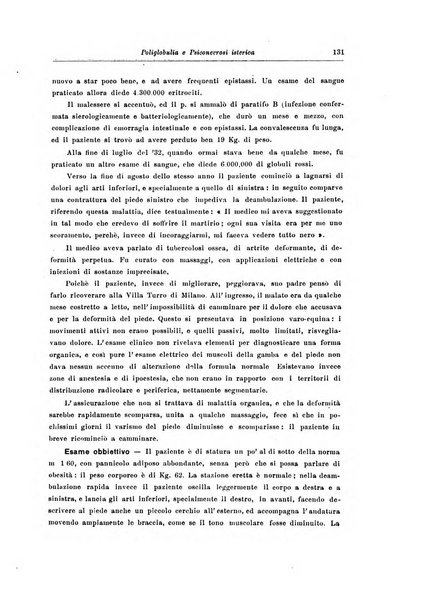 Note e riviste di psichiatria Manicomio provinciale di Pesaro