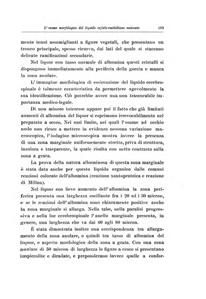 Note e riviste di psichiatria Manicomio provinciale di Pesaro