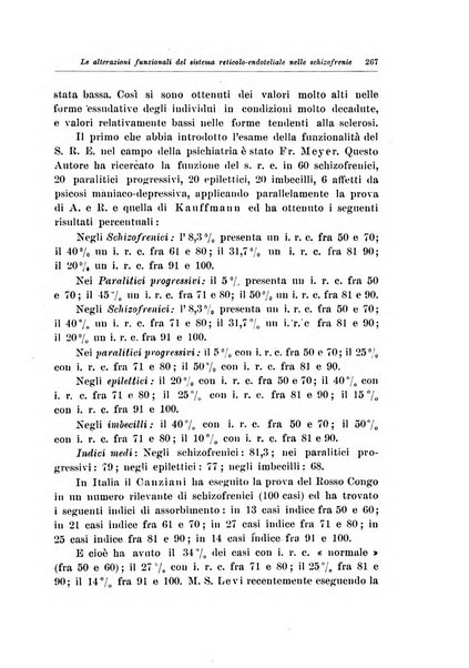 Note e riviste di psichiatria Manicomio provinciale di Pesaro