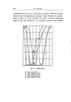 giornale/PUV0026701/1935/unico/00000384