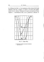 giornale/PUV0026701/1935/unico/00000386