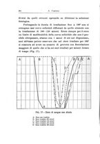 giornale/PUV0026701/1935/unico/00000396